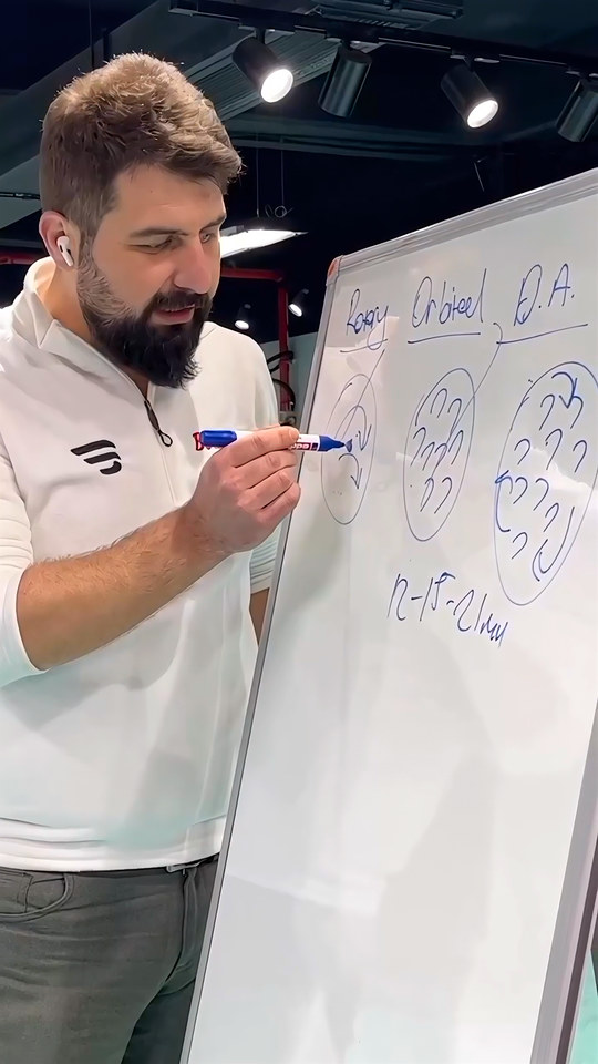Bowax kurucusu Lokman İn rotary, orbital ve dual action makinelerin hareketini tahtaya çizerek çalışma şekillerini ve kombinasyonları anlatıyor.